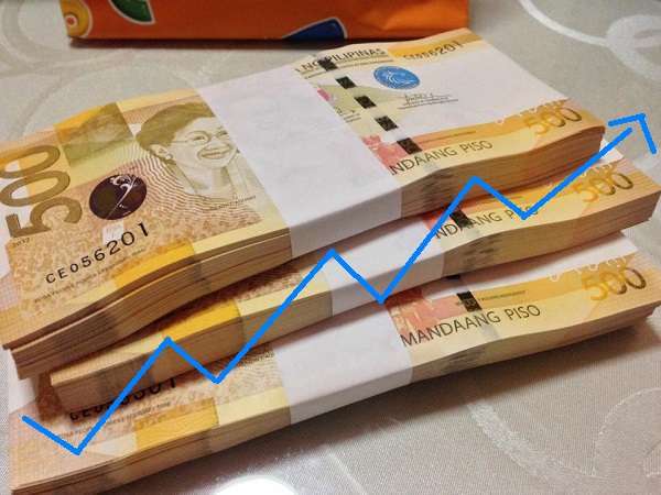 buying stocks of sm philippines