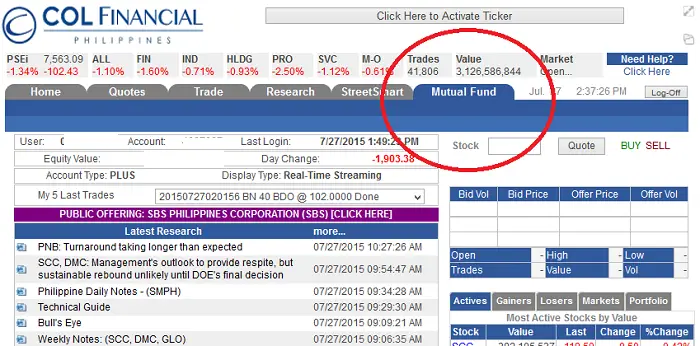 mutual fund online