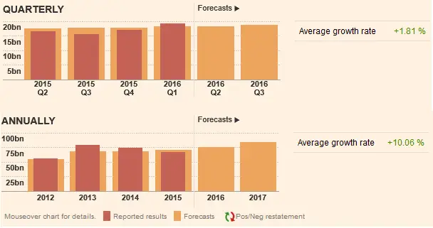 metrobank stocks forecast