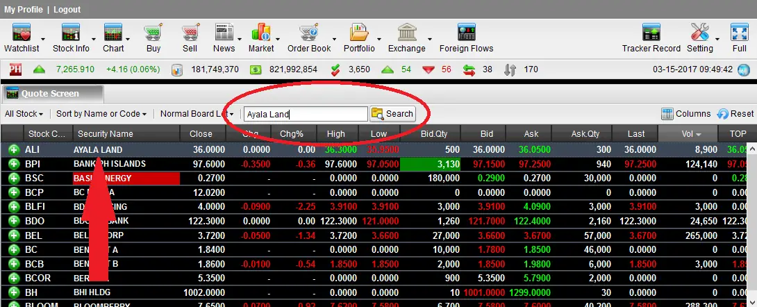 How to Buy Stocks Online Using BDO Nomura