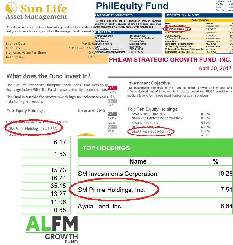 why you should invest smph stocks