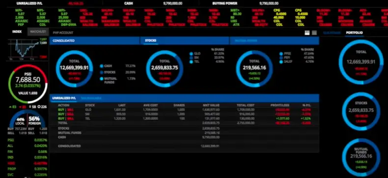 First Metro Sec Pro Review - Most Advanced Trading Platform in the ...