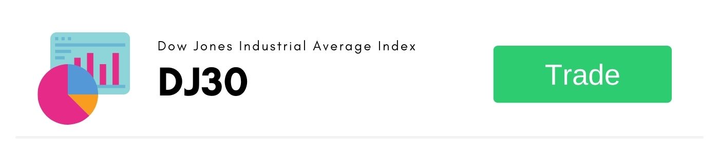 dow jones 30 index companies